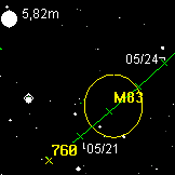     83