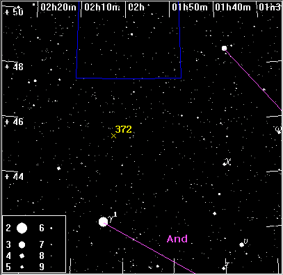 ��������� ����� �������