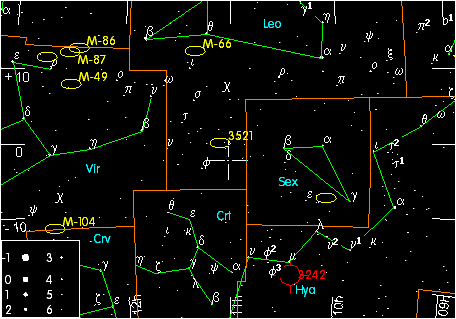 ��������� ����� �������