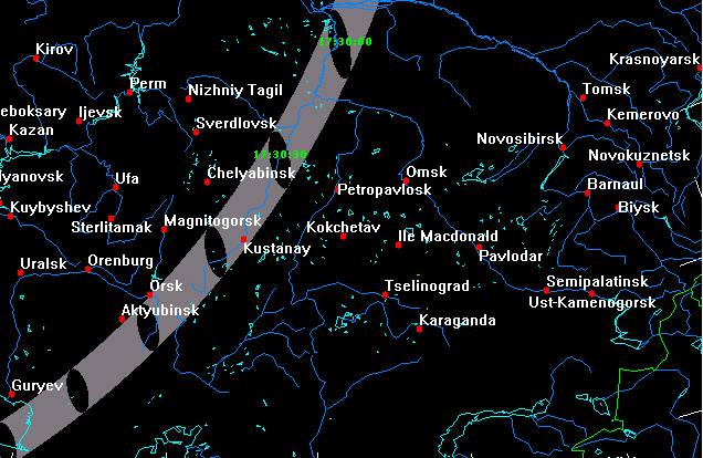 ��������� ����� ��������� �������