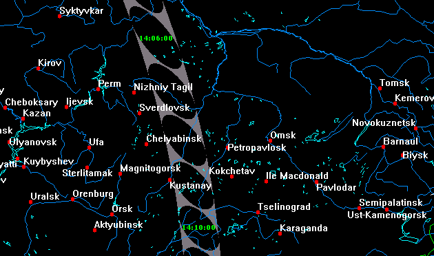 ��������� ����� ��������� �������