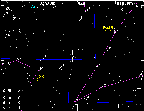 Поисковая карта явления