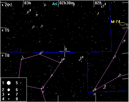 ��������� ����� �������