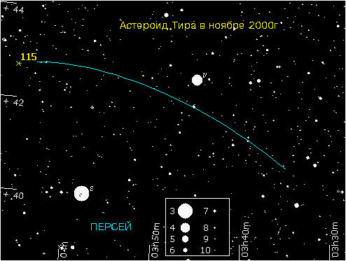 ���� ���� �� ���� � 1 �� 30 ������ 2000�.