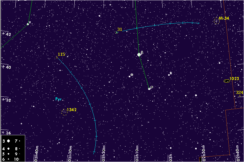 ���� ���� � ��������� �� ���� � 1 �� 31 ������� 2000�.