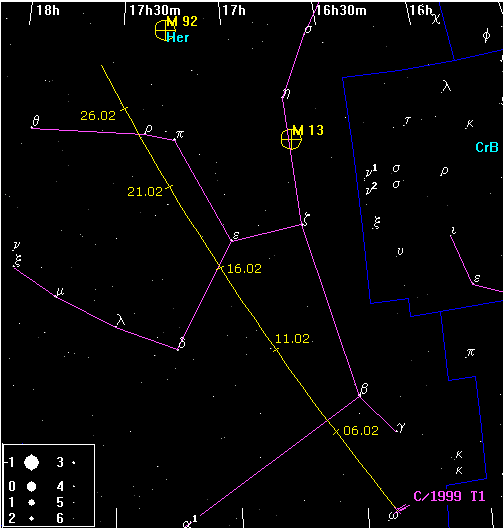 ���� ������ �� ���� � 1 �� 28 ������� 2001�.