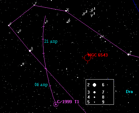 ���� ������ �� ���� � 1 �� 30 ������ 2001�.