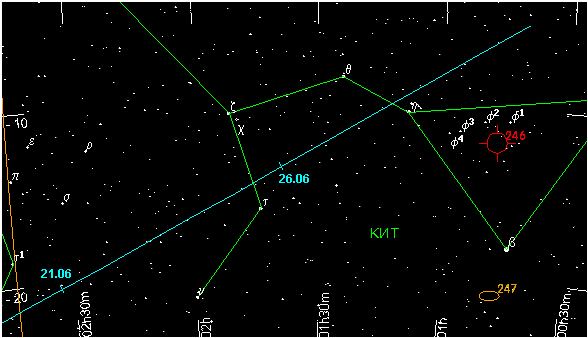 ���� ������ �� ���� � 20 �� 30 ���� 2001�.