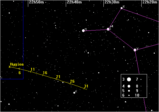 ���� ��������� �� ���� � 1 �� 31 ������� 2001�.