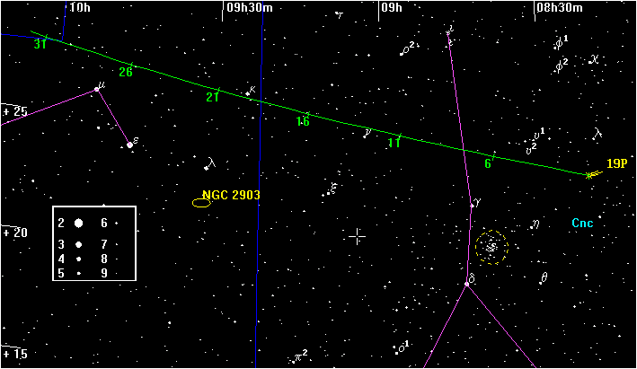 ���� ������ �� ���� � 1 �� 31 ������� 2001�.