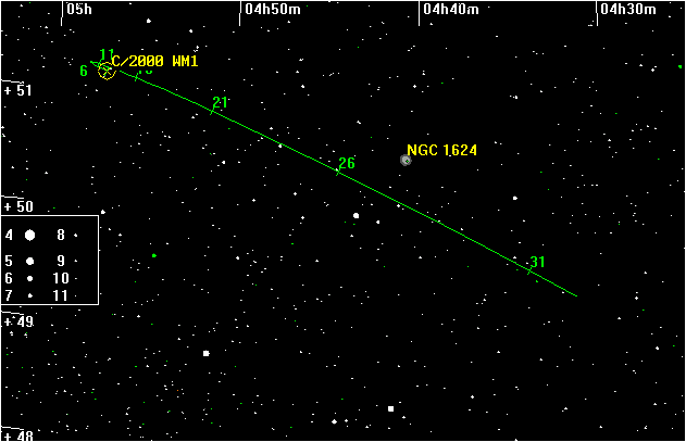 ���� ������ �� ���� � 1 �� 31 ������� 2001�.