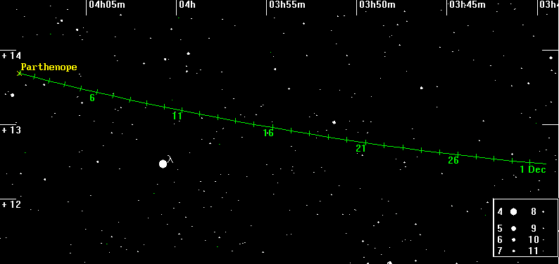 ���� ��������� �� ���� � 1 �� 30 ������ 2001�.