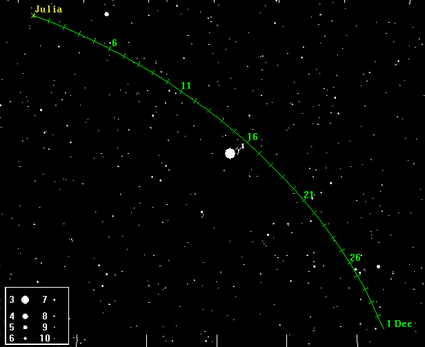 ���� ��������� �� ���� � 1 �� 30 ������ 2001�.