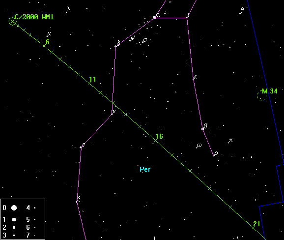 ���� ������ �� ���� � 1 �� 21 ������ 2001�.