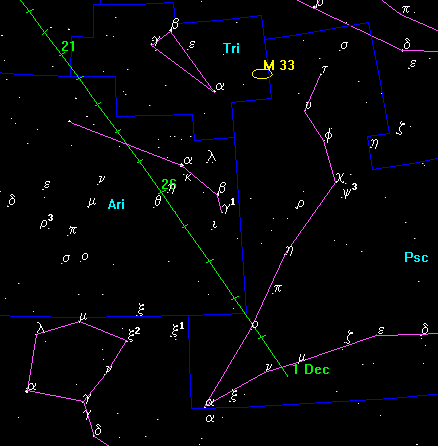 ���� ������ �� ���� � 21 �� 30 ������ 2001�.