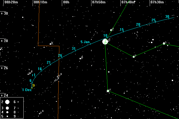 ���� ��������� �� ���� � ������� 2001 - ������ 2002�.