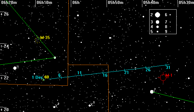 ���� ��������� �� ���� � ������� 2001�.