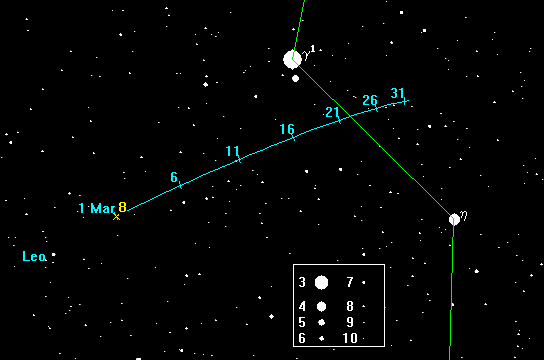       2002.