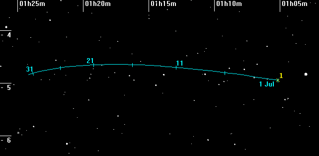       2002.