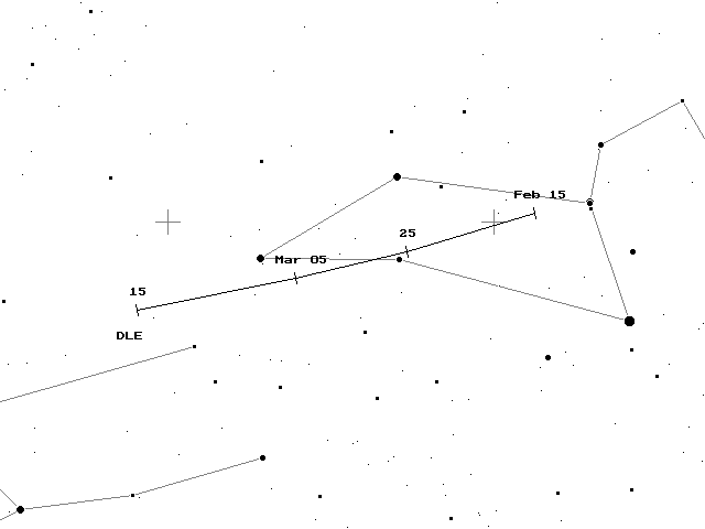 [DLE-map]