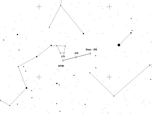 [HYD-map]