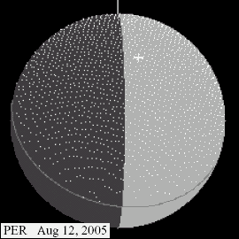       2005.