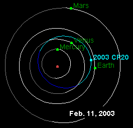  200320      